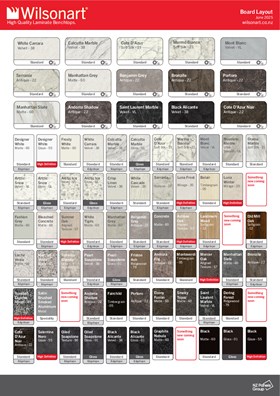 Wilsonart HPL Board Layout