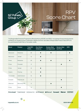NZPG RPV Product Summary